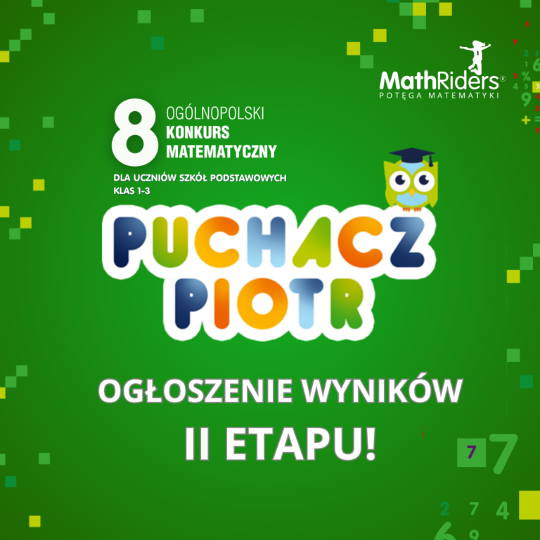 Wyniki II etapu Konkursu Puchacz Piotr