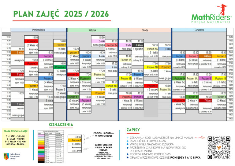 Ruszają zapisy na nowy rok szkolny 2025/2026