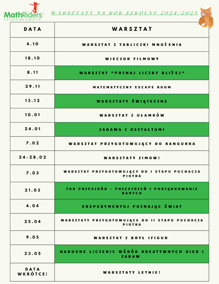 Harmonogram warsztatów na rok 2024/2025!