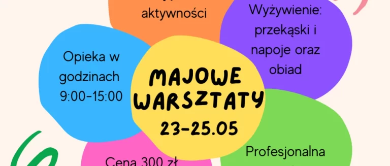 Majowe warsztaty w&nbsp;MathRiders 23 – 25 maj 2023